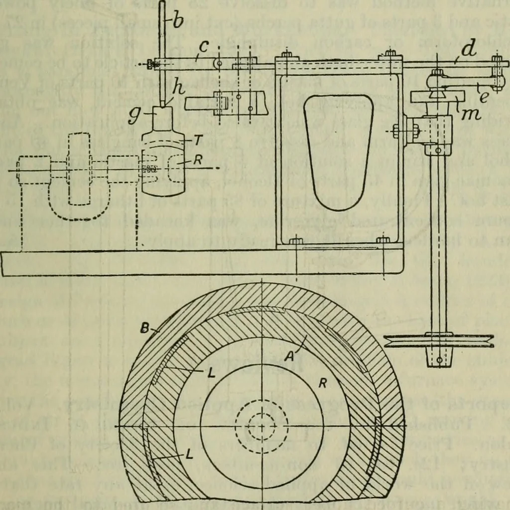 An illustration from Journal, 1917, leaf 602