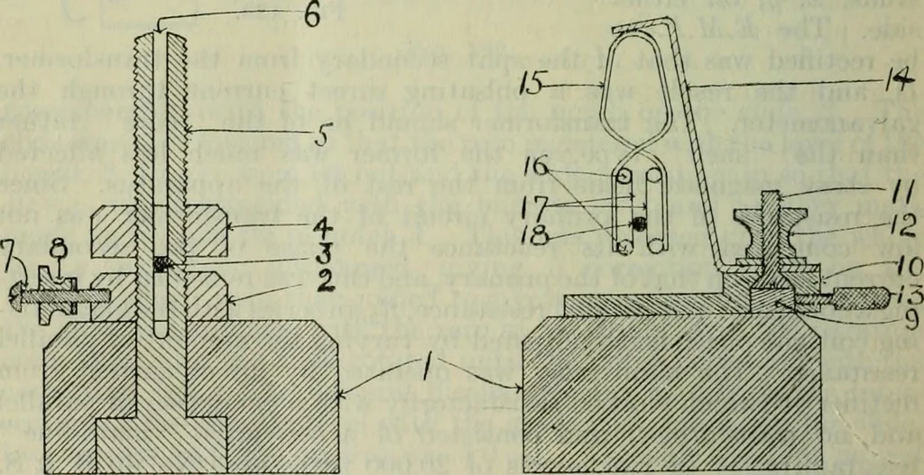 An illustration from Journal, 1917, leaf 623