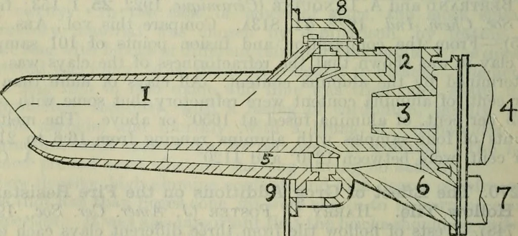 An illustration from Journal, 1917, leaf 641