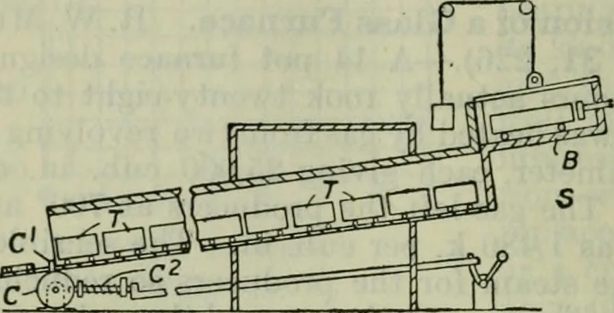 An illustration from Journal, 1917, leaf 643