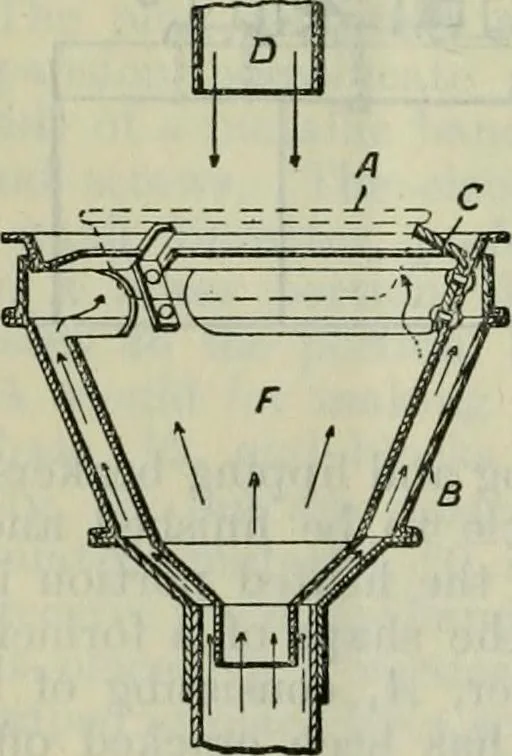 An illustration from Journal, 1917, leaf 663
