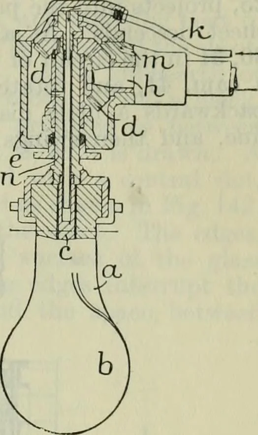 An illustration from Journal, 1917, leaf 664