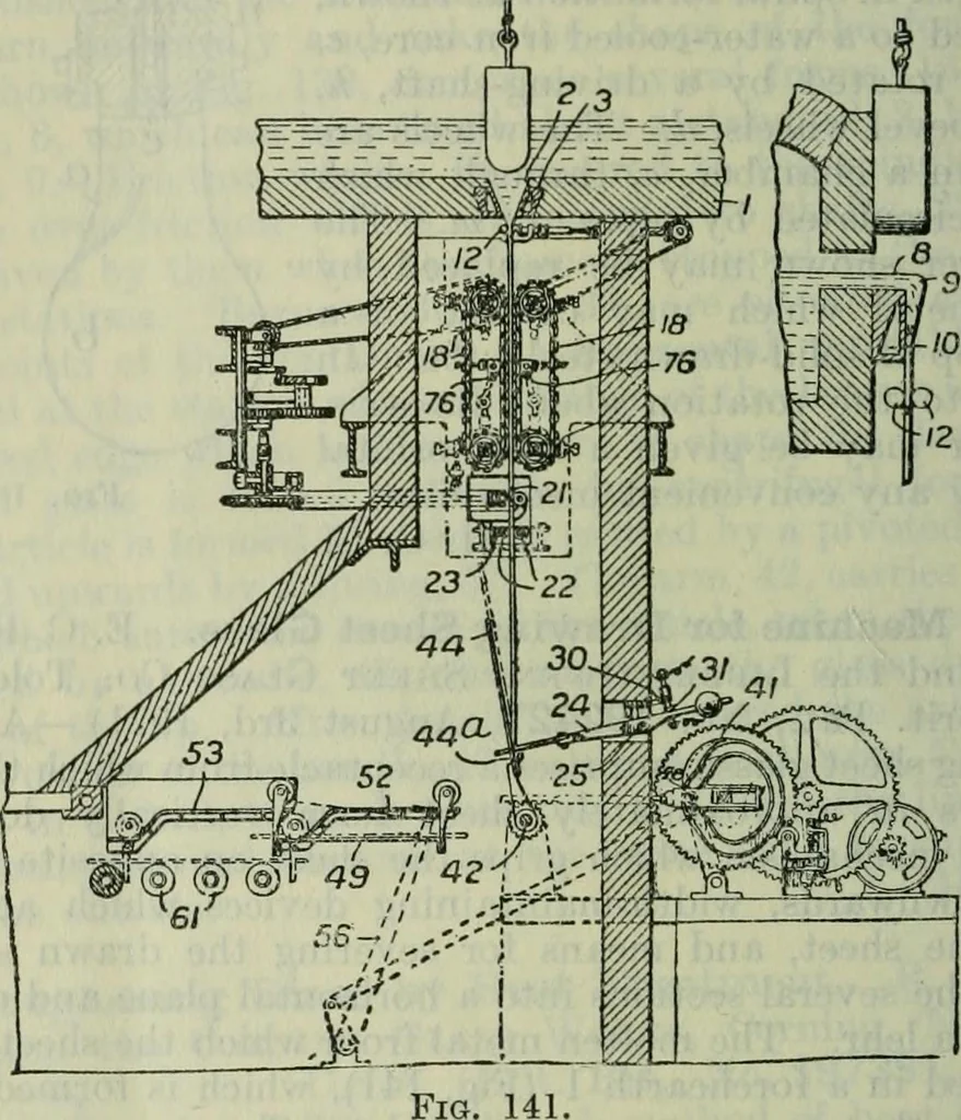 An illustration from Journal, 1917, leaf 665