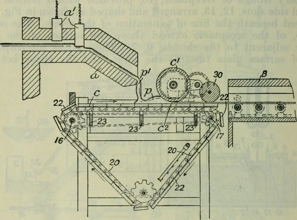 An illustration from Journal, 1917, leaf 667