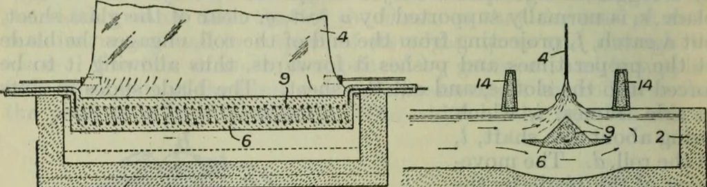An illustration from Journal, 1917, leaf 669