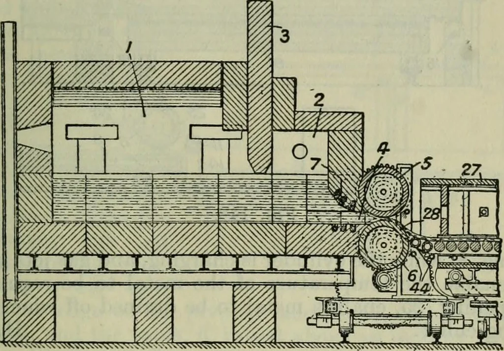 An illustration from Journal, 1917, leaf 670