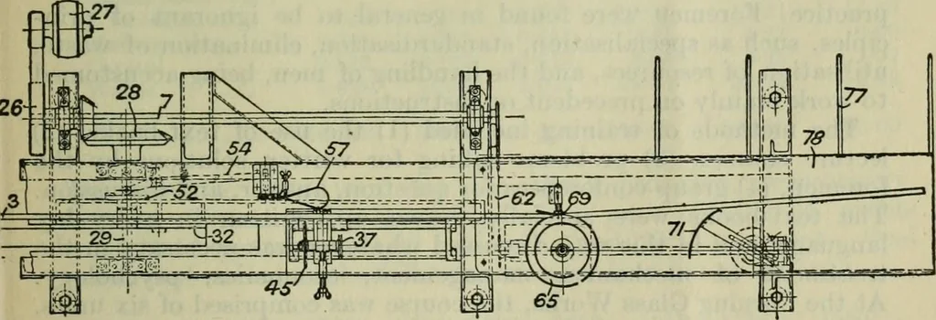 An illustration from Journal, 1917, leaf 672