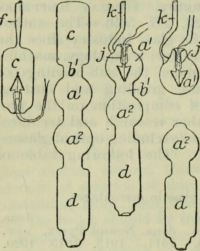 An illustration from Journal, 1917, leaf 683