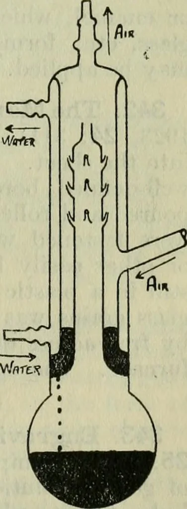 An illustration from Journal, 1917, leaf 694
