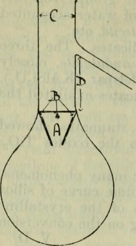 An illustration from Journal, 1917, leaf 695