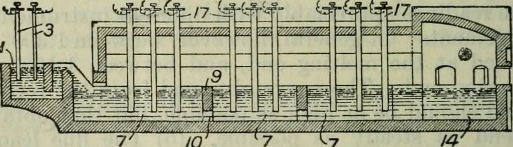 An illustration from Journal, 1917, leaf 717