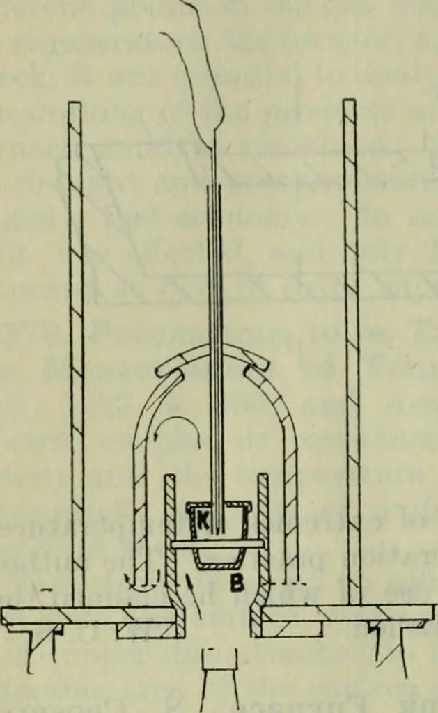 An illustration from Journal, 1917, leaf 719