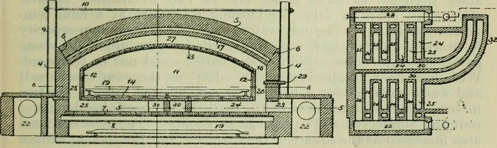 An illustration from Journal, 1917, leaf 720