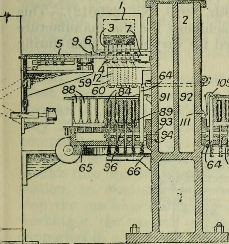 An illustration from Journal, 1917, leaf 726