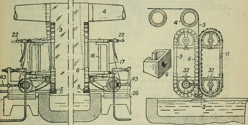 An illustration from Journal, 1917, leaf 746