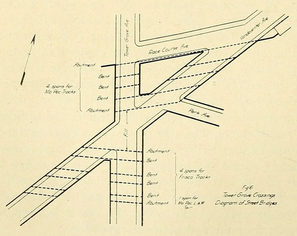 An illustration from Journal of the Association of Engineering Societies, 1881, leaf 118