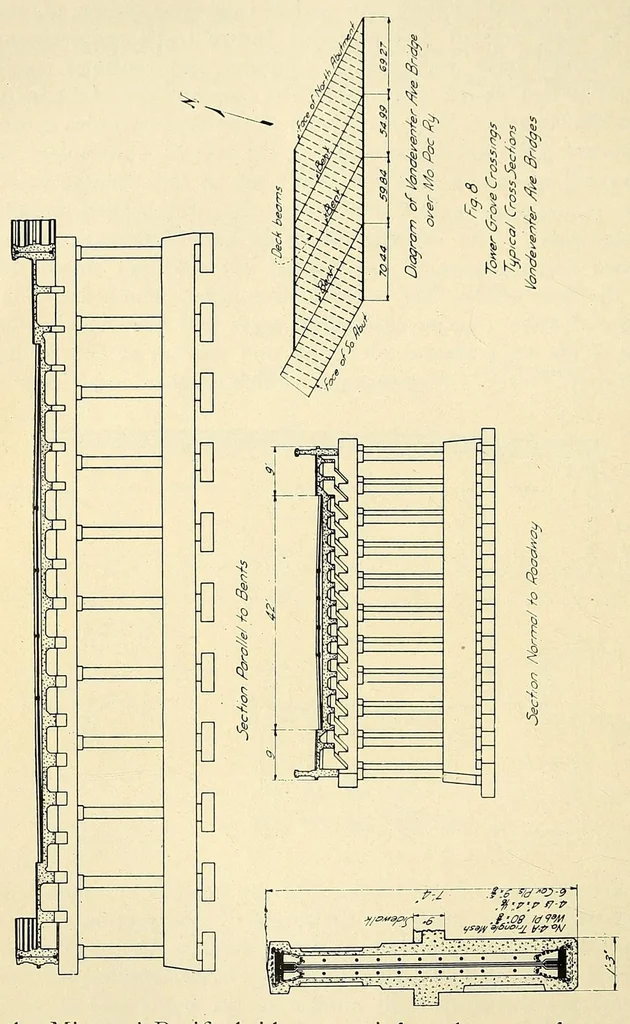 An illustration from Journal of the Association of Engineering Societies, 1881, leaf 120
