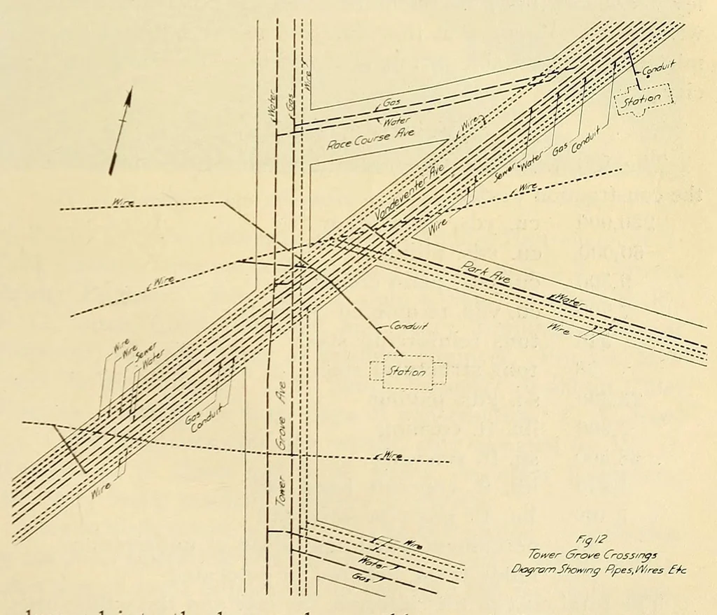 An illustration from Journal of the Association of Engineering Societies, 1881, leaf 129