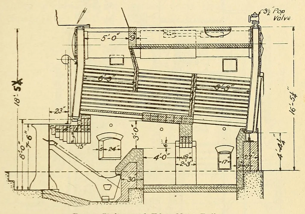 An illustration from Journal of the Association of Engineering Societies, 1881, leaf 169