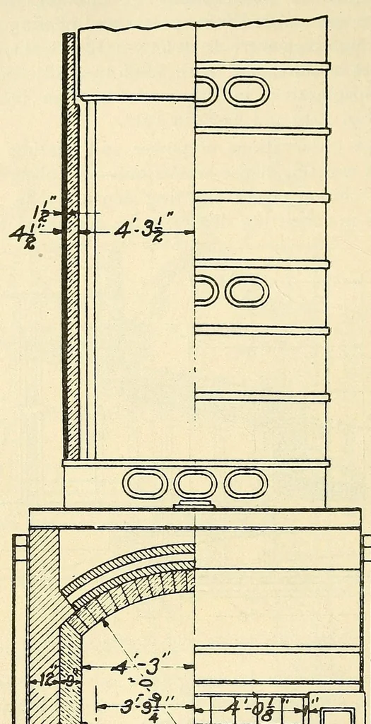 An illustration from Journal of the Association of Engineering Societies, 1881, leaf 172