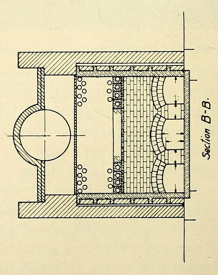 An illustration from Journal of the Association of Engineering Societies, 1881, leaf 174