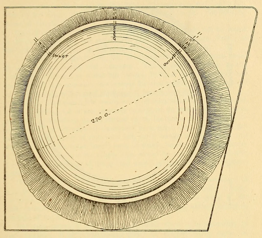 An illustration from Journal of the Association of Engineering Societies, 1881, leaf 215