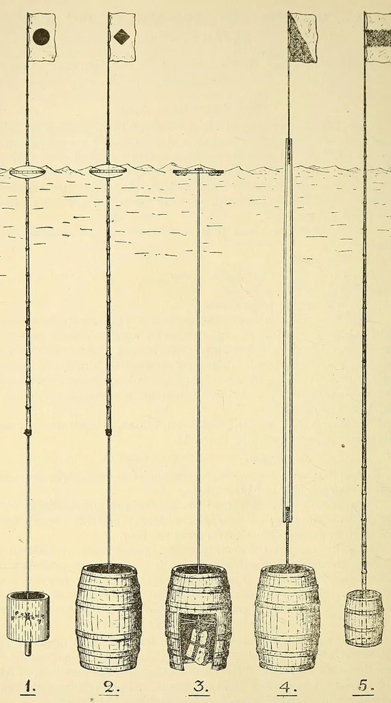 An illustration from Journal of the Association of Engineering Societies, 1881, leaf 24