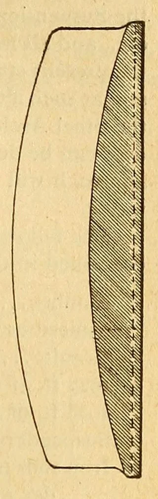 An illustration from Journal of the Association of Engineering Societies, 1881, leaf 427