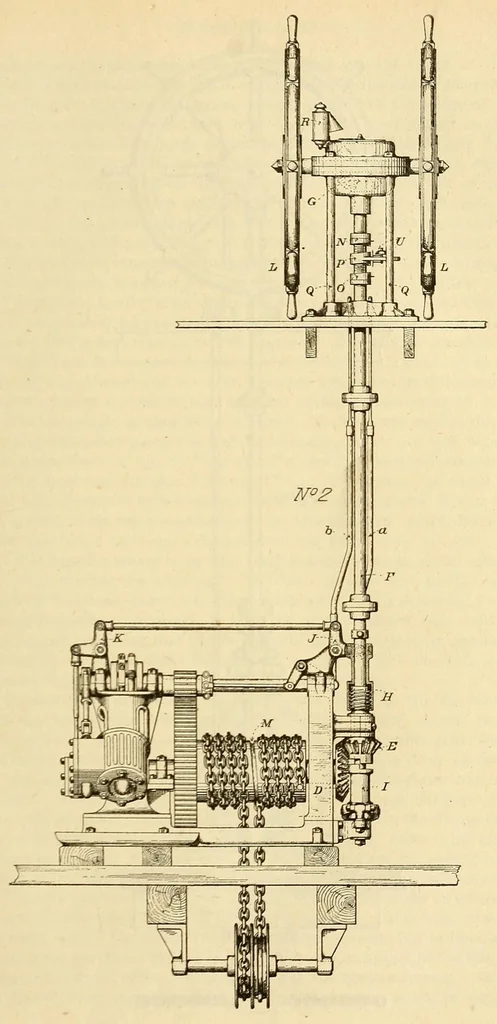 An illustration from Journal of the Association of Engineering Societies, 1881, leaf 501