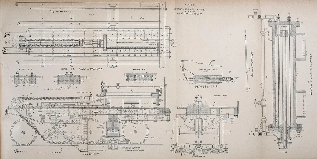 An illustration from Journal of the Association of Engineering Societies, 1881, leaf 103