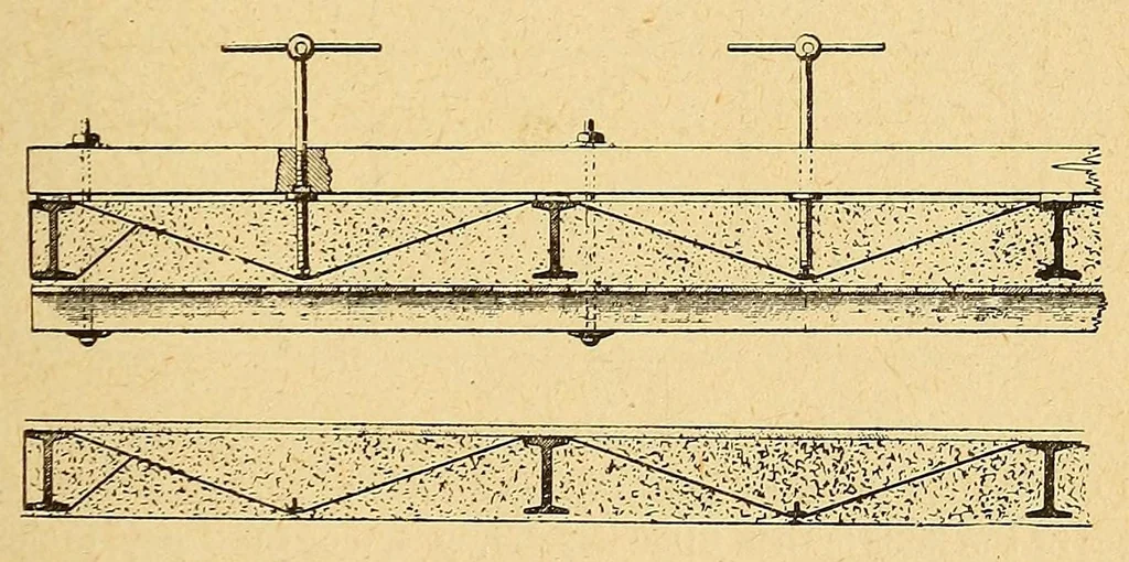 An illustration from Journal of the Association of Engineering Societies, 1881, leaf 171