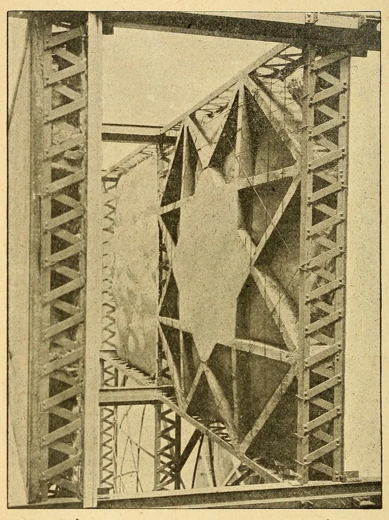 An illustration from Journal of the Association of Engineering Societies, 1881, leaf 176