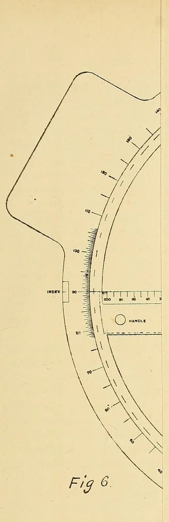 An illustration from Journal of the Association of Engineering Societies, 1881, leaf 45