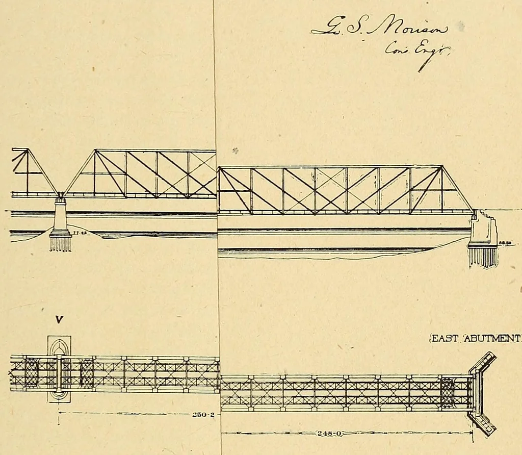 An illustration from Journal of the Association of Engineering Societies, 1881, leaf 647