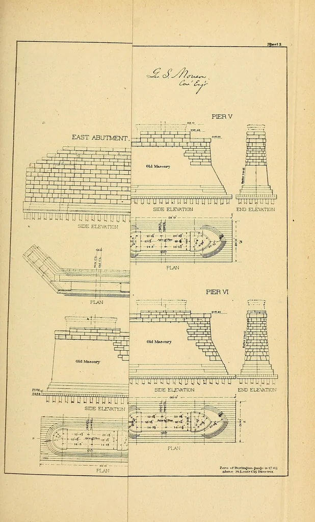 An illustration from Journal of the Association of Engineering Societies, 1881, leaf 657