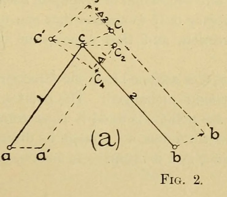 An illustration from Journal of the Association of Engineering Societies, 1881, leaf 353