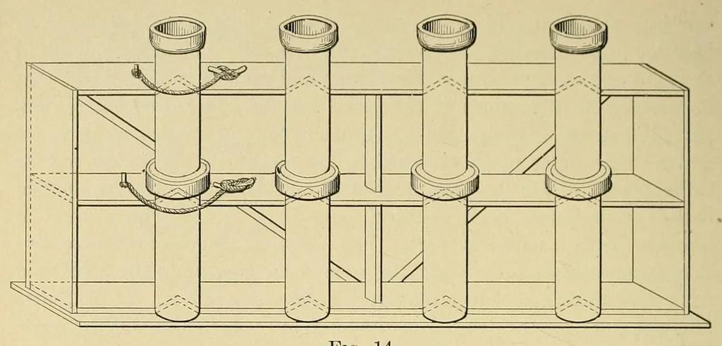 An illustration from Journal of the Association of Engineering Societies, 1881, leaf 790