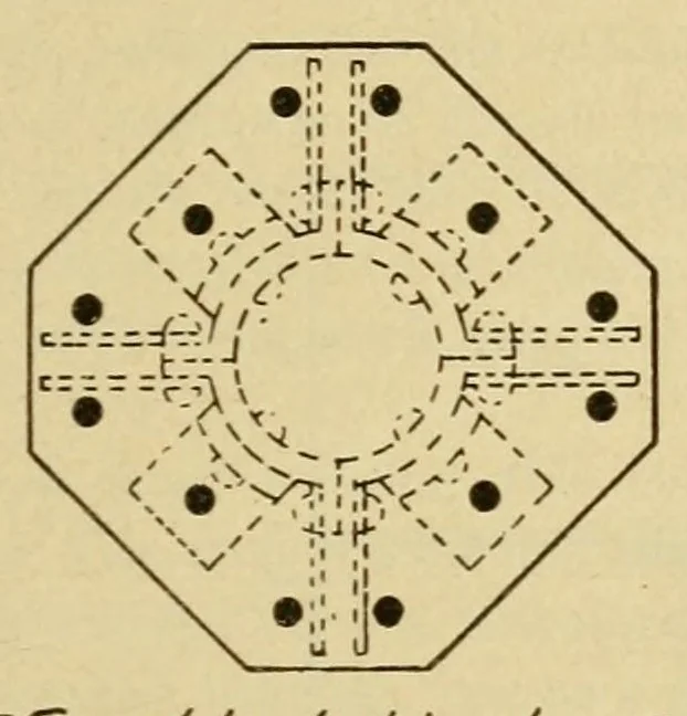 An illustration from Journal of the Association of Engineering Societies, 1881, leaf 221
