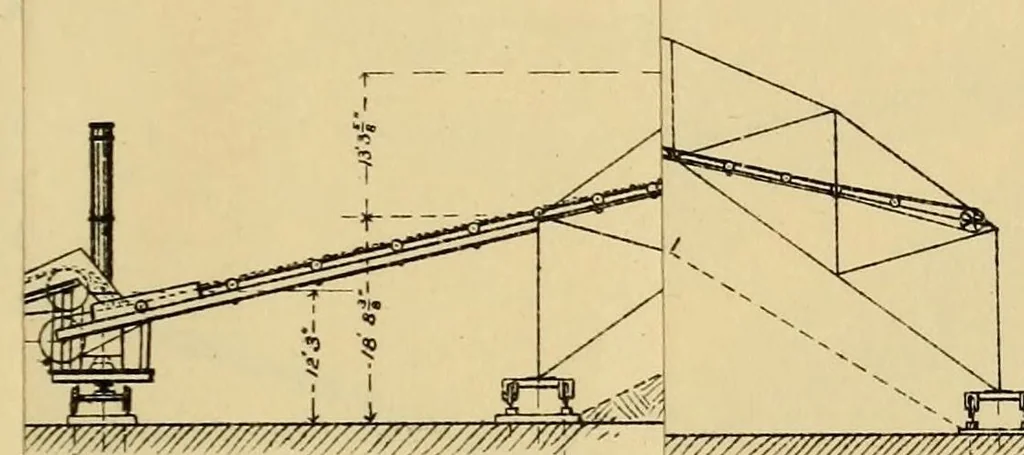 An illustration from Journal of the Association of Engineering Societies, 1881, leaf 521