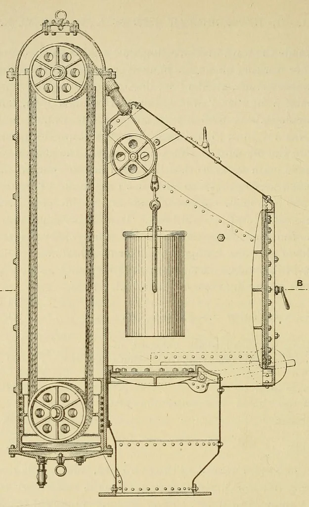 An illustration from Journal of the Association of Engineering Societies, 1881, leaf 92