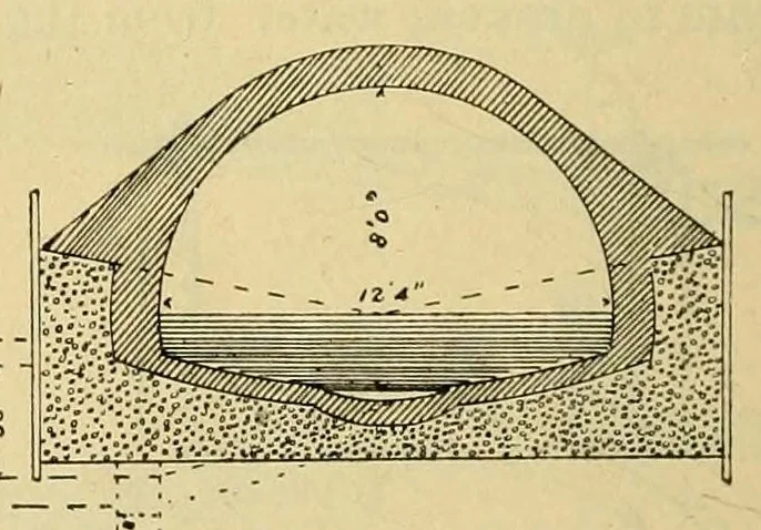 An illustration from Journal of the Association of Engineering Societies, 1881, leaf 132