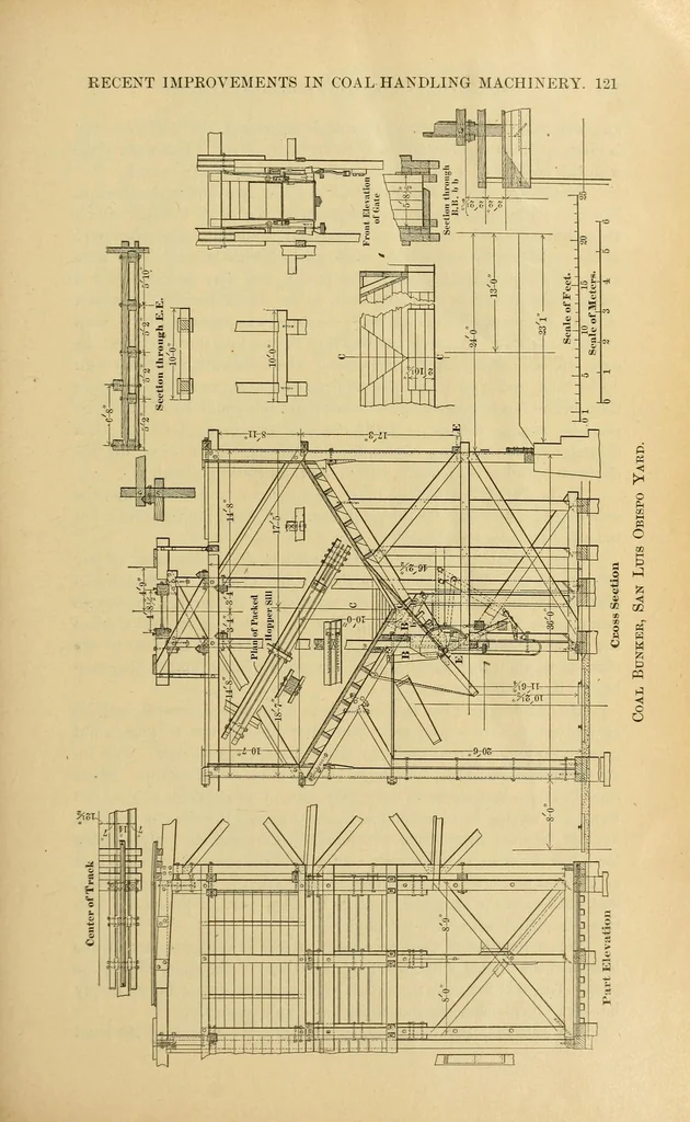 An illustration from Journal of the Association of Engineering Societies, 1881, leaf 151