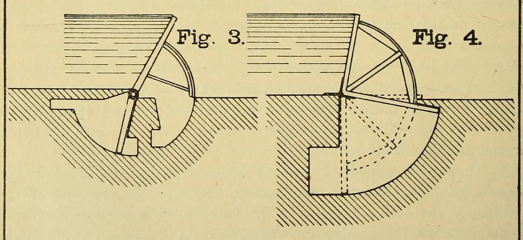 An illustration from Journal of the Association of Engineering Societies, 1881, leaf 214