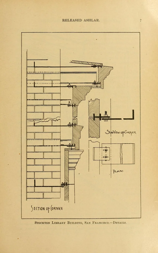 An illustration from Journal of the Association of Engineering Societies, 1881, leaf 23