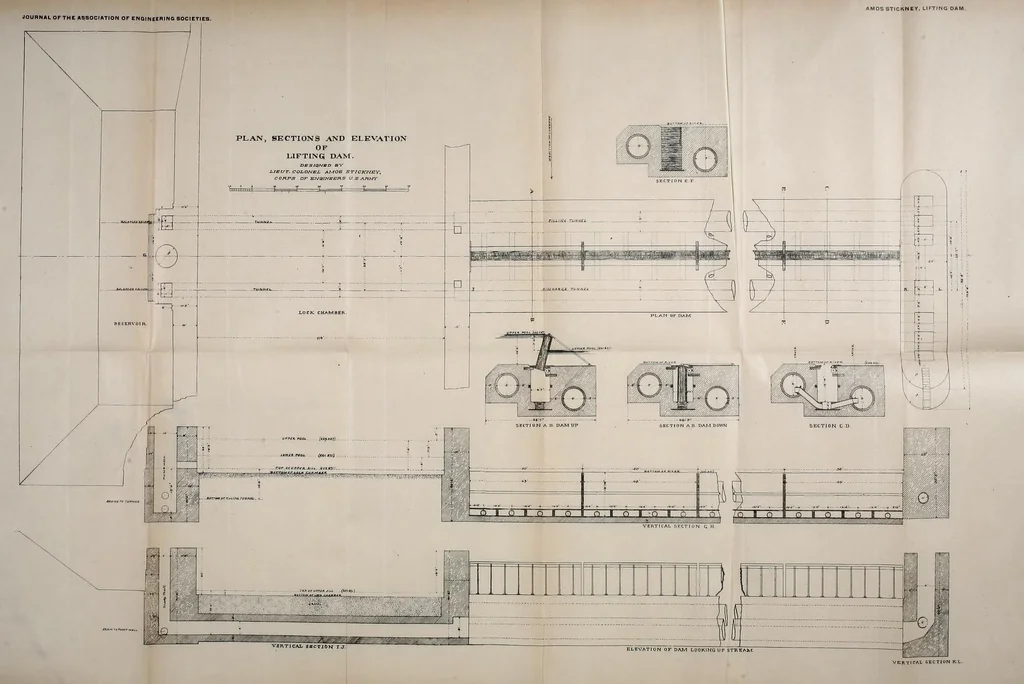An illustration from Journal of the Association of Engineering Societies, 1881, leaf 333