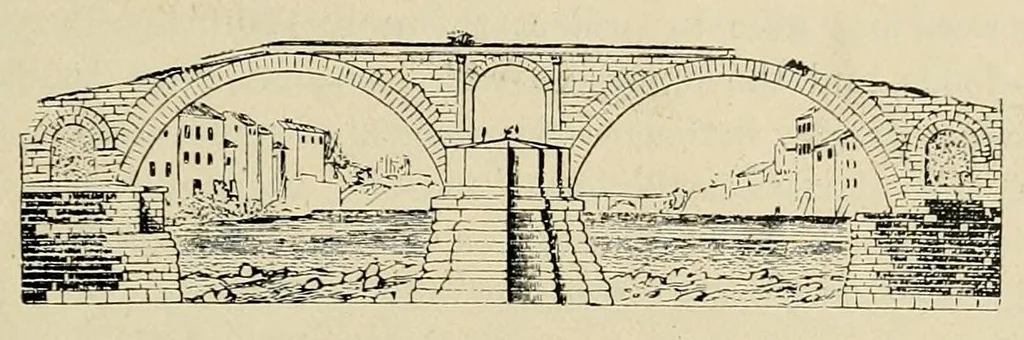 An illustration from Journal of the Association of Engineering Societies, 1881, leaf 165