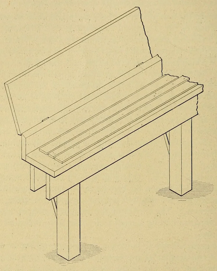 An illustration from Journal of the Association of Engineering Societies, 1881, leaf 234