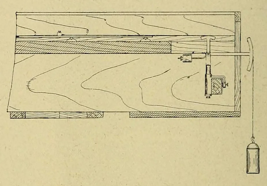 An illustration from Journal of the Association of Engineering Societies, 1881, leaf 236