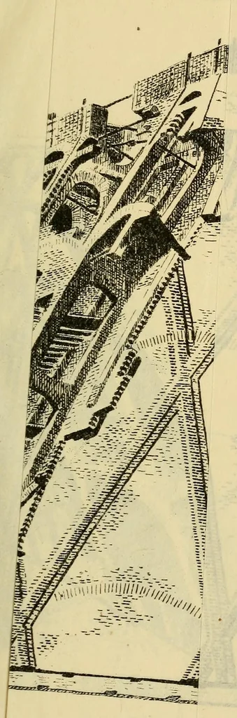An illustration from Journal of the Association of Engineering Societies, 1881, leaf 343