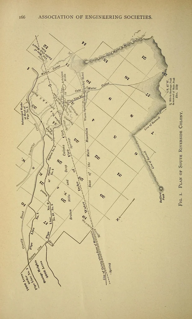 An illustration from Journal of the Association of Engineering Societies, 1881, leaf 208